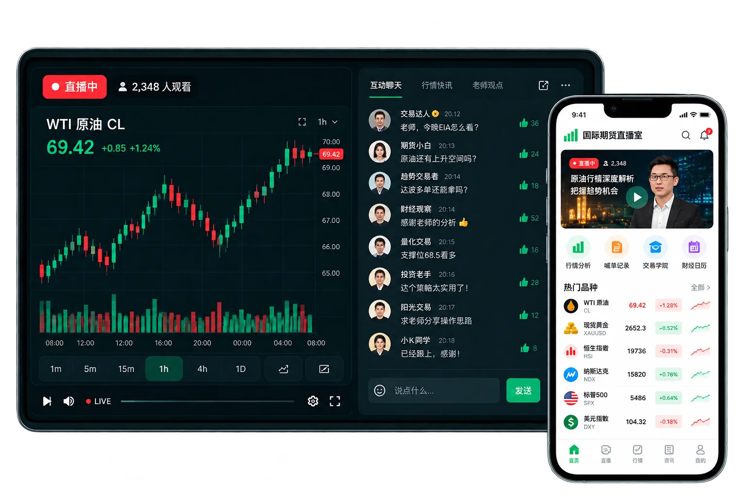 GoldAshave行情直播终端与移动端界面